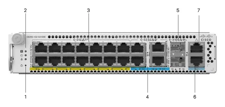 Cisco C8211-G2 8200 SD-WAN Secure Router — görsel 3