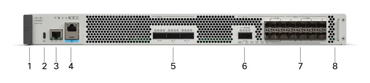Cisco C8570-G2 8500 SD-WAN Secure Router
