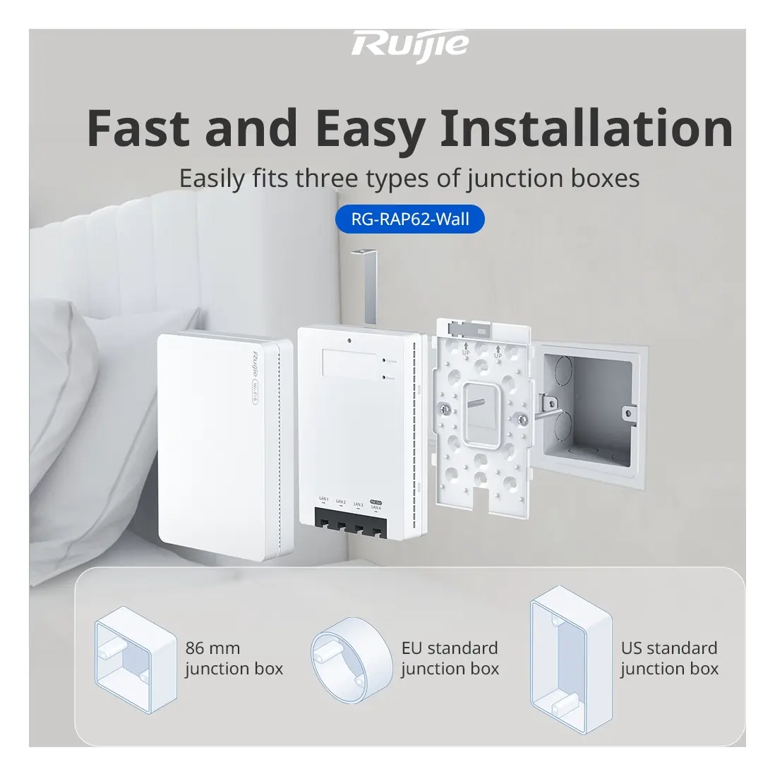Reyee RG-RAP62-WALL Wi-Fi 6 AX3000 Çift Bant PoE Çıkışlı Duvar Tipi Access Point — görsel 2