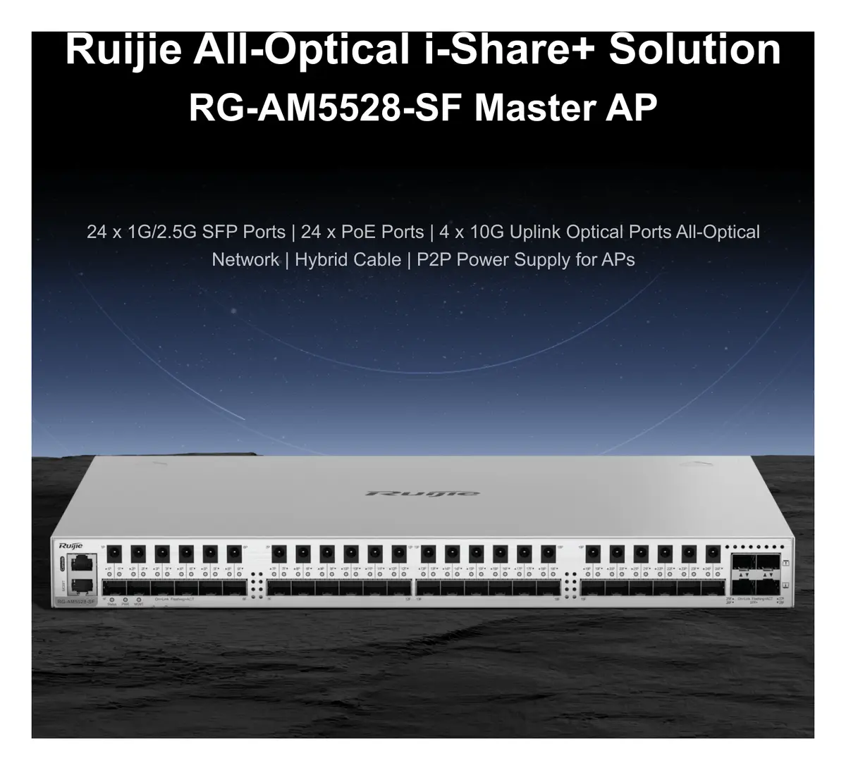 Ruijie RG-AM5528-SF Optik Master Tavan Tipi Access Point görsel 2