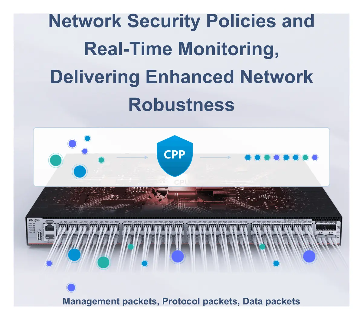 Ruijie RG-CS85-48SFP4XS-D 48 Port Gigabit SFP 4×10G SFP+ L3 Yönetilebilir Switch görsel 5