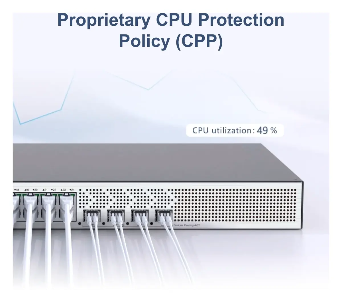 Ruijie RG-S5000-24GT4MS-P-E 24 Port Gigabit PoE+ 4×2.5G SFP L2+ Yönetilebilir Switch görsel 4