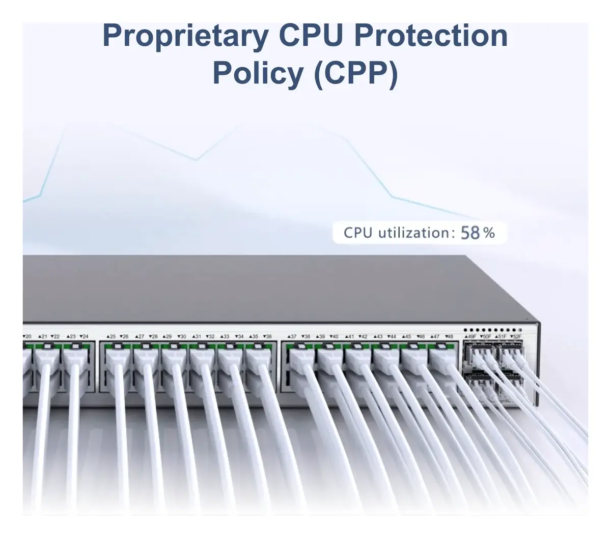 Ruijie RG-S5000-48GT4MS-E 48 Port Gigabit 4×2.5G SFP L2+ Yönetilebilir Switch görsel 4