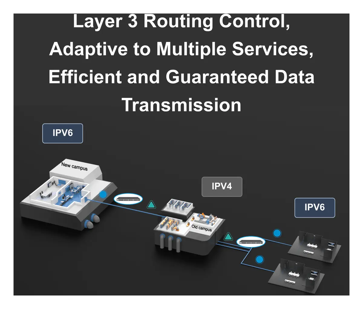 Ruijie RG-S5760C-48GT4XS-HP-X 48 Port Gigabit PoE+ 4×10G SFP+ L3 Yönetilebilir Switch görsel 4
