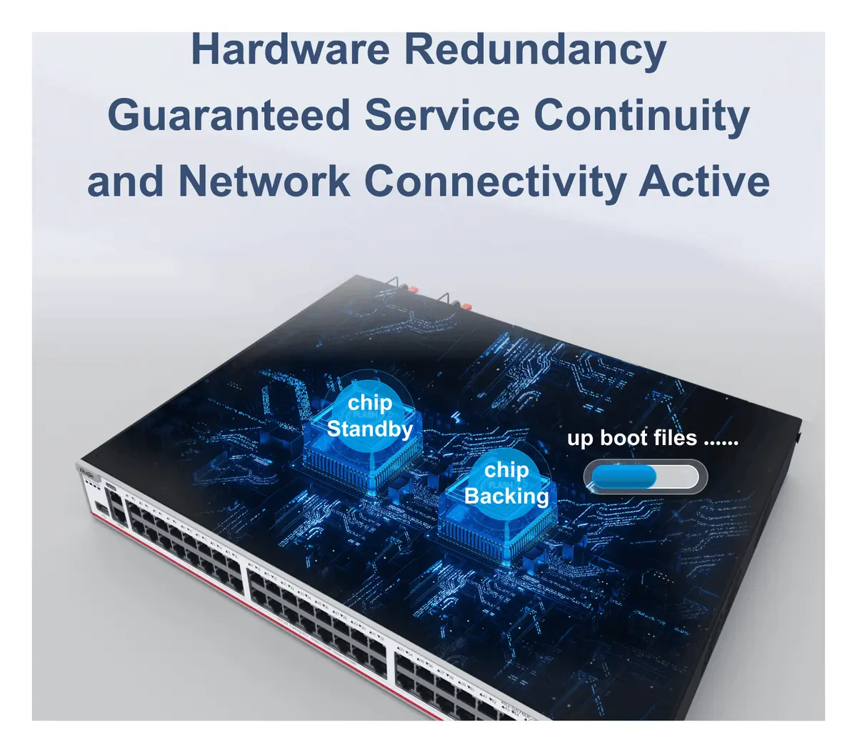 Ruijie RG-S5760C-48GT4XS-X 48 Port Gigabit 4×10G SFP+ L3 Yönetilebilir Switch görsel 3