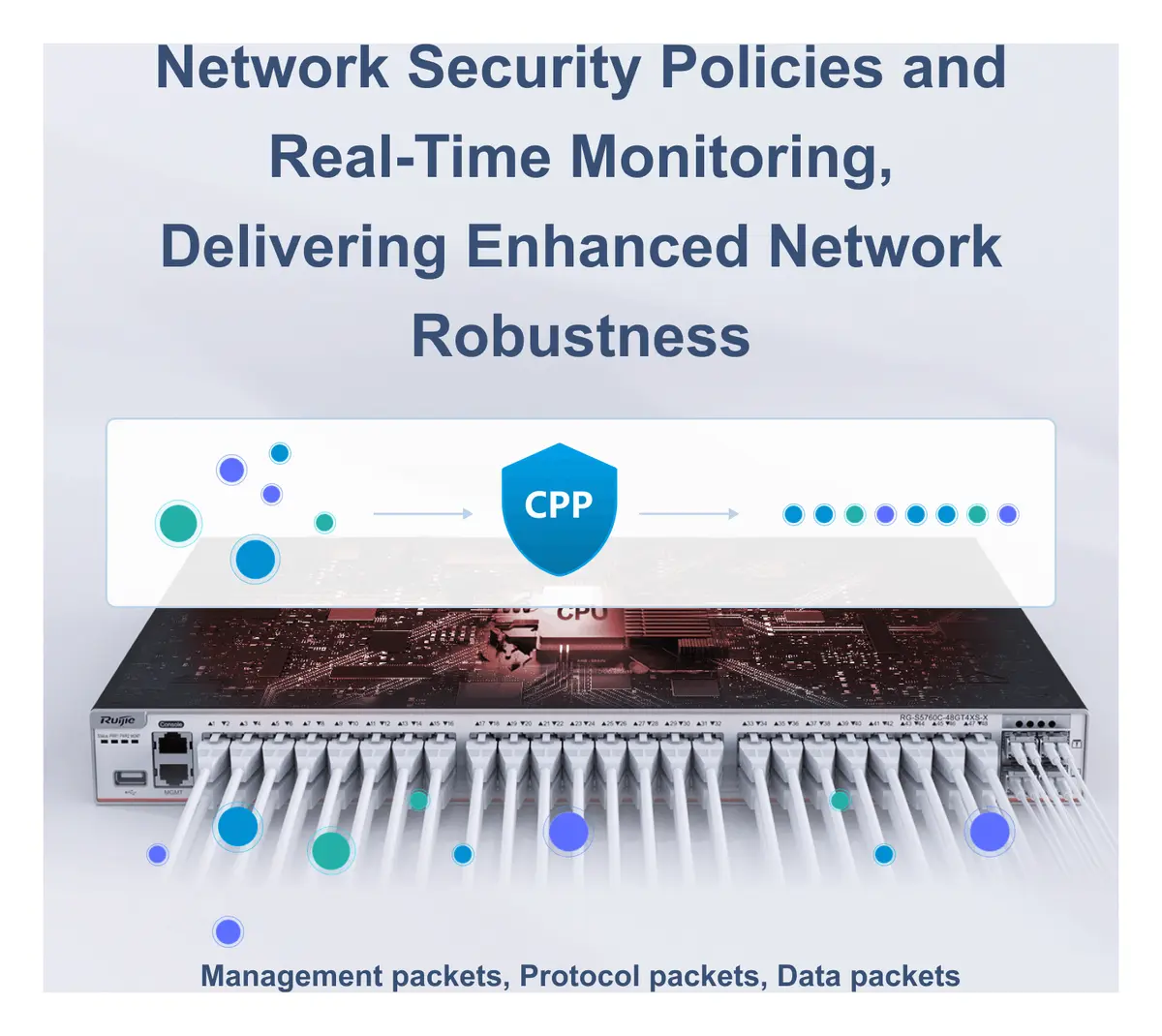 Ruijie RG-S5760C-48GT4XS-X 48 Port Gigabit 4×10G SFP+ L3 Yönetilebilir Switch görsel 5