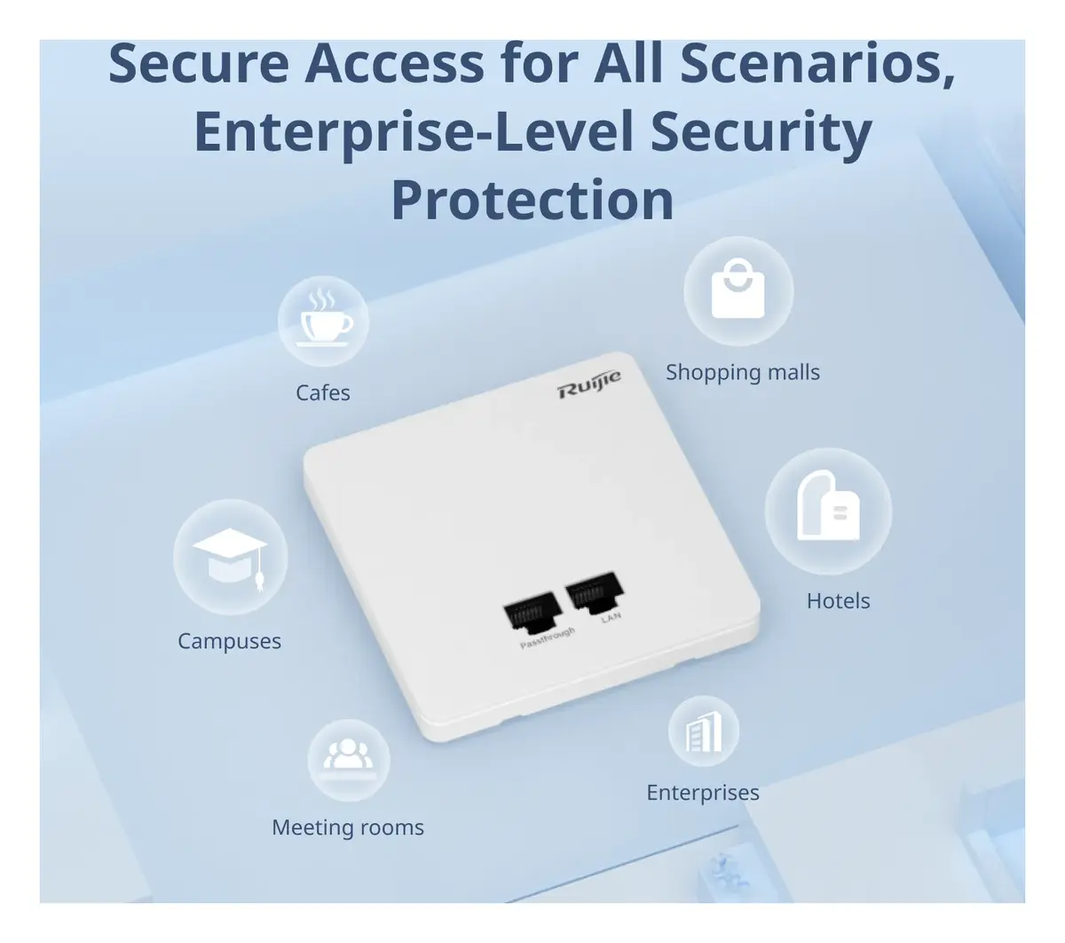 Ruijie RG-SAP185-SP-W Wi-Fi 6 Çift Bant Duvar Tipi Access Point görsel 3