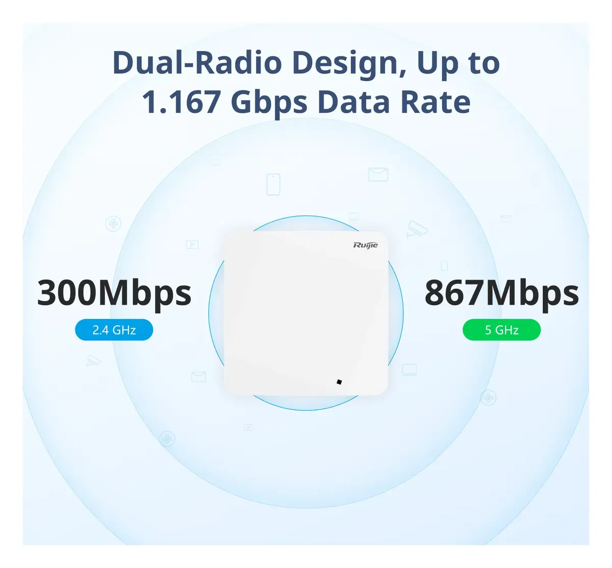 Ruijie RG-SAP750-SP Wi-Fi 5 Çift Bant Tavan Tipi Access Point görsel 2